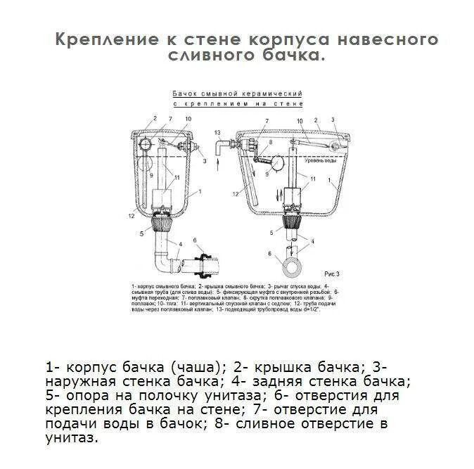 Схема установки унитазной арматуры. Схема установки клапана в бачке унитаза. Устройство сливного бачка унитаза с кнопкой схема. Схема подключения сливного бачка. Схема арматуры сливного бачка унитаза сантек.