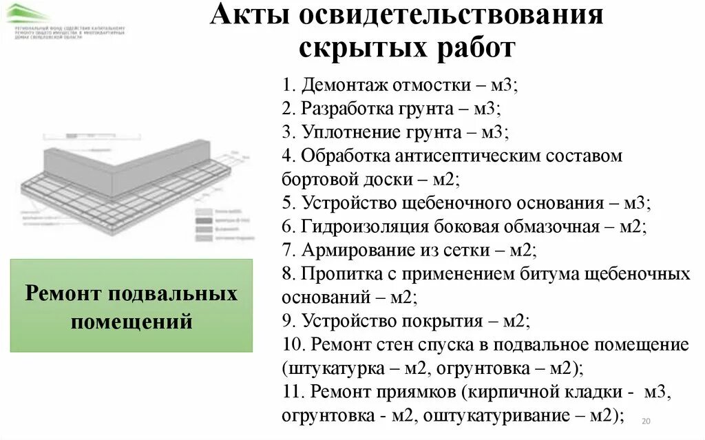 Акт на скрытые работы отмостка. Акты скрытых работ на отмостку. Акты на скрытые работы по отмостке. Акт на скрытые работы отделочные работы. Акты гидроизоляция