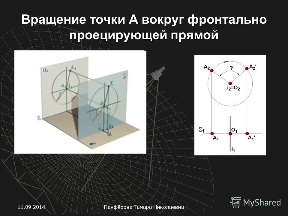 способ вращения вокруг проецирующих прямых. вращение вокруг проецирующей плоскости. выполнено вращение вокруг фронтально проецирующей прямой. определить длину отрезка. способ вращения вокруг проецирующей оси.