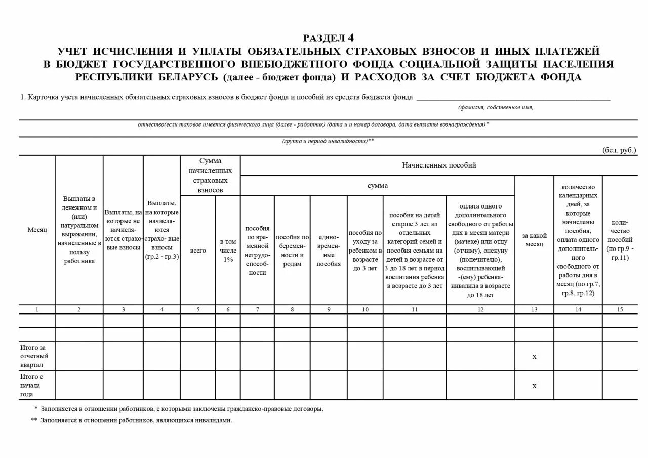 Учет доходов и расходов индивидуальных предпринимателей