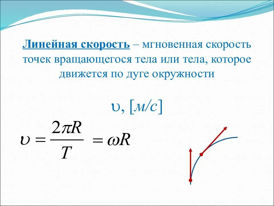 Формула линии скорости