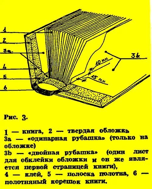 Задник книги. Портал из книг. Задний форзац книги. Создать макет обложки книги. Задник книги.