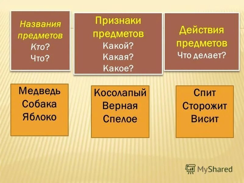 Слова названия первый класс