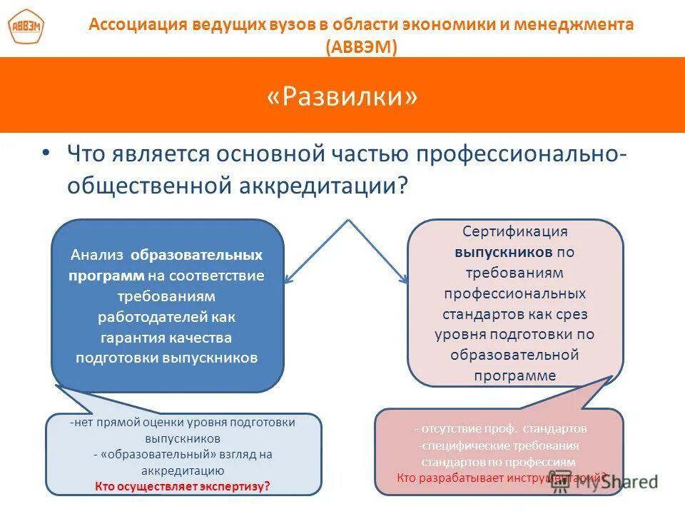 анализ образовательной программы