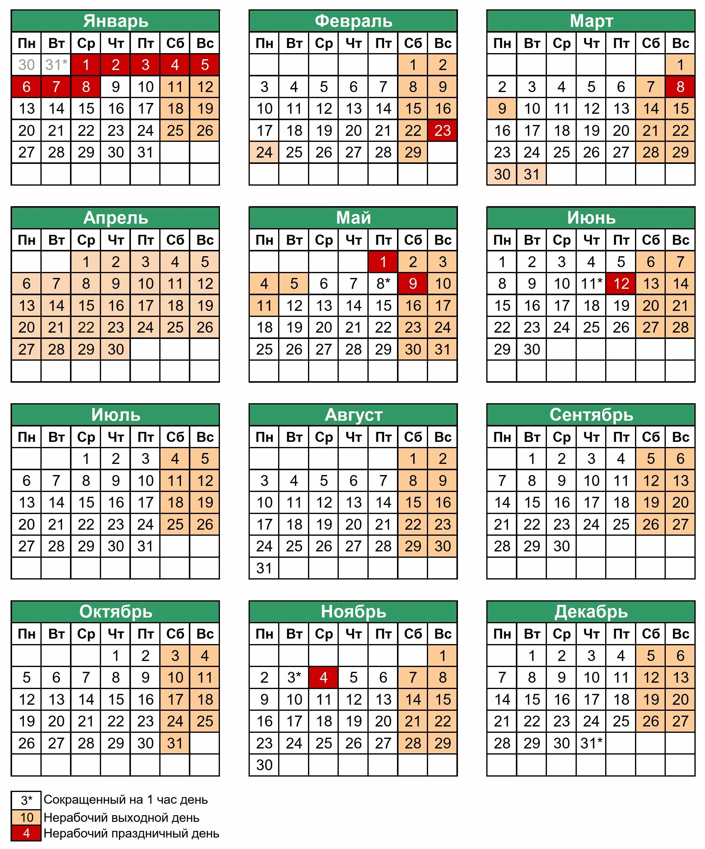 2020 Год производственный календарь с праздниками. Календарь праздников 2020 года в России нерабочие дни. Производственный календарь 2020 Башкортостан. Производств календарь 2020 года. Апрель рабочие дни производственный календарь