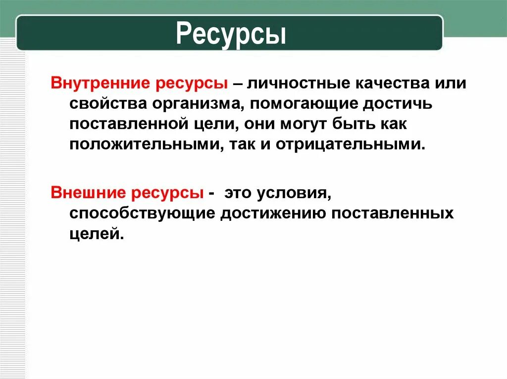 Ресурса в целом и его