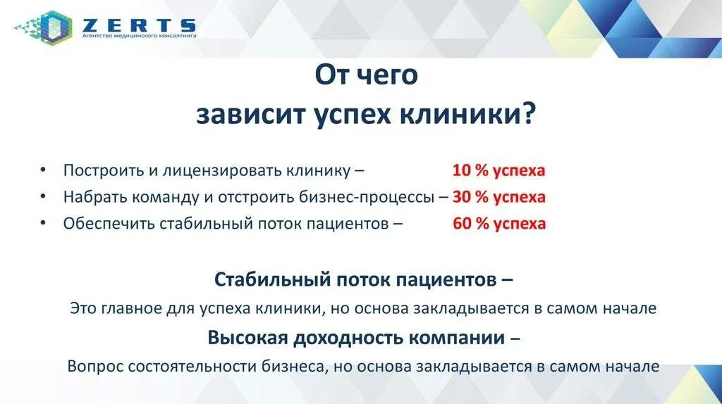 От чего зависит успех деятельности предпринимателя. От чего зависит успех. успех зависит от. от чего зависит успешность в жизни. от чего зависит успех человека.