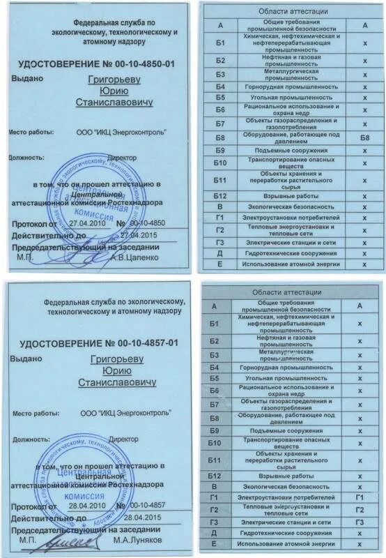 Промбезопасность 8.2. Области промбезопасности.