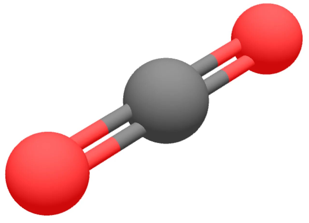 Co2 название газа