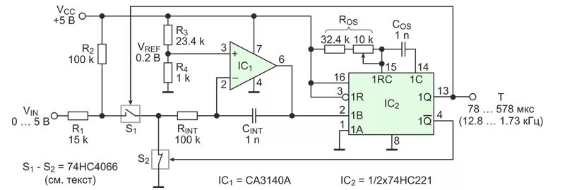 Схема частота напряжения. Преобразователь частоты в напряжение схема на lm331. Преобразователь напряжение частота на 555 таймере. Преобразователь частота-напряжение схема на 555. Преобразователь частота напряжение на ne555.