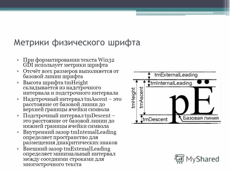 3 высоты шрифта. Базовая высота шрифта. Линии метрики шрифта. Шрифт линиями.