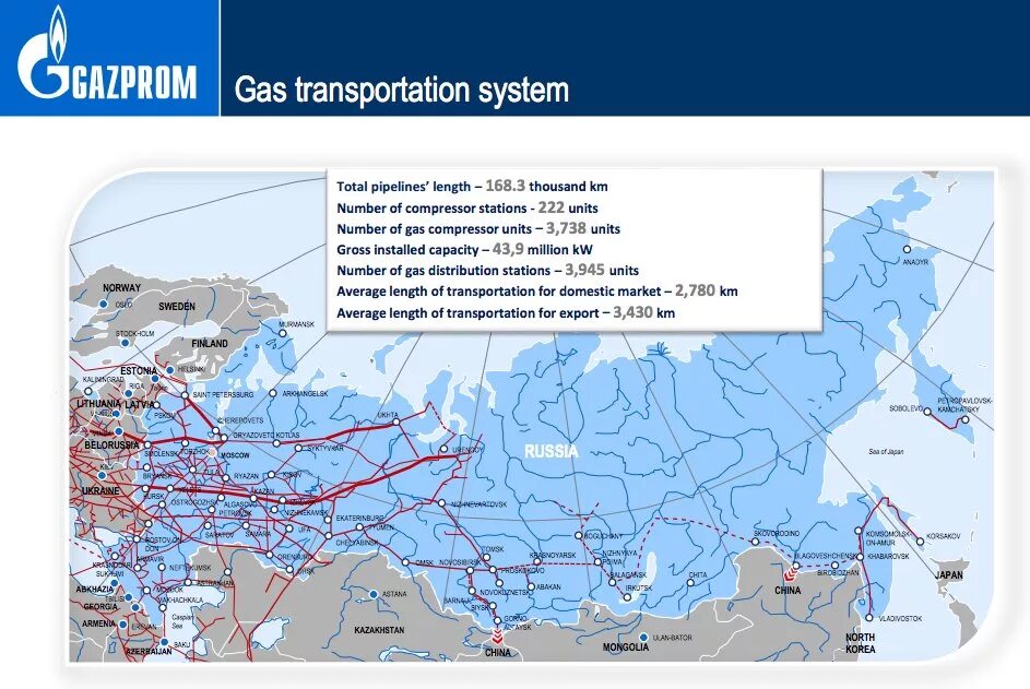 Карта нефтепроводов россии. Газотранспортная система России карта. Карта газопроводов Газпрома в России. Газовые магистрали России карта.