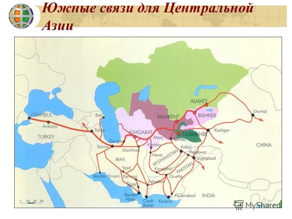 Большая игра в центральной азии