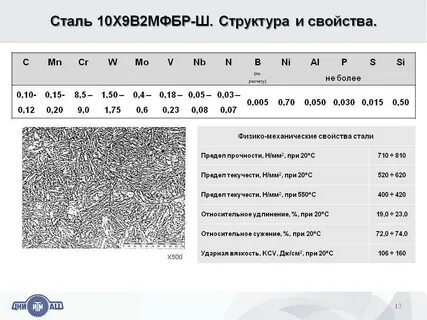 Сталь 10 17