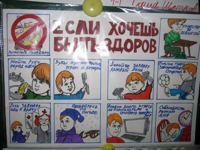 неделя классных руководителей в школе план. 2053 школа фото класса. неделя классного руководителя план проведения. методическая неделя в школе план проведения.