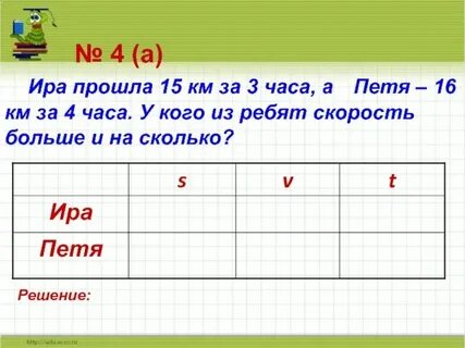 Сколько прошло с 5 апреля 2024