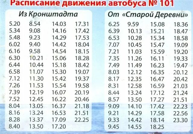 Расписание 101 автобуса на завтра. Расписание автобуса 101 Кронштадт Санкт Петербург. Автобус 101 Санкт-Петербург Кронштадт. Автобус 101 Старая деревня Кронштадт расписание. Расписание автобусов Кронштадт.