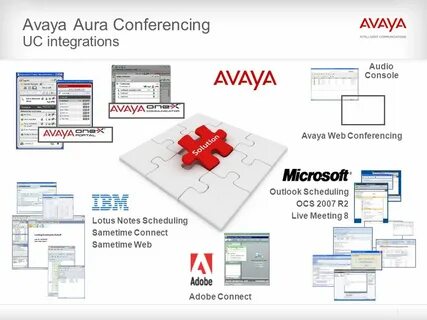 Avaya aura