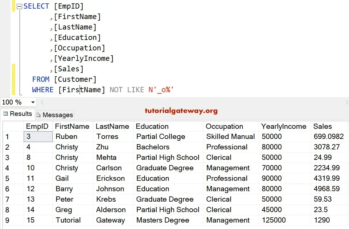 Оператор like в sql. Like MYSQL. Not like SQL. SQL like примеры.