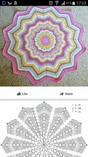 Круглый коврик крючком из пряжи схемы