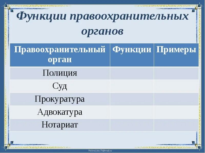 Функции правоохранительных и судебных органов. Функции правоохранительных органов таблица 9 класс обществознание. правоохранительные органы функции требования таблица суд. функции правоохранительных органов таблица. правоохранительные органы название и функции таблица.