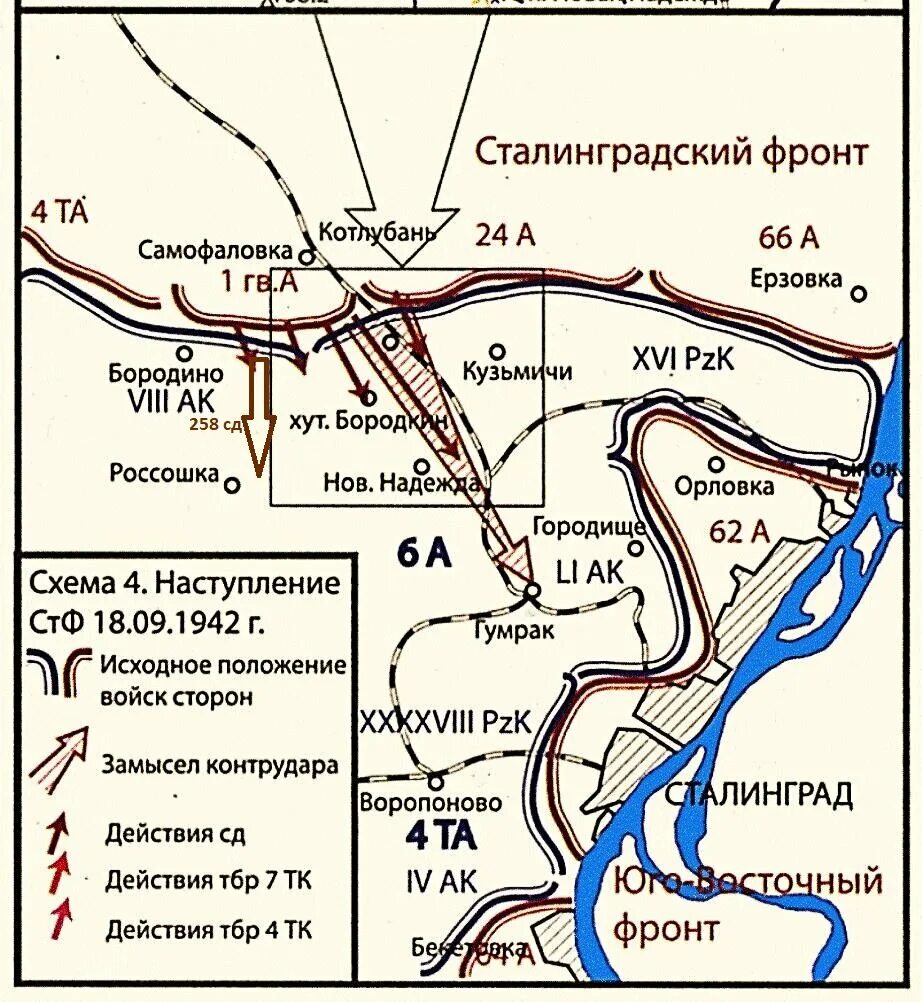 Сталинградский фронт. Карта 1942 года Сталинградская битва Котлубань. Линия фронта 1942 года схема. Фронт Сталинградской битвы схема. Наступление Сталинградского фронта 18 сентября 1942 года карта.