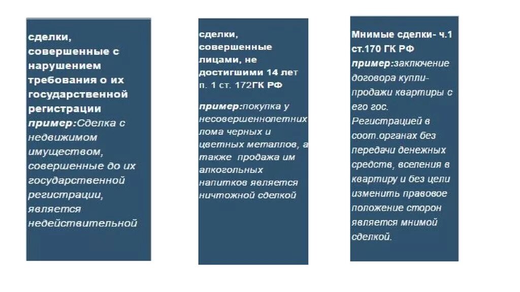 Мнимая сделка пример. Мнимые сделки примеры. пример мнимой сделки. мнимые и притворные сделки примеры.