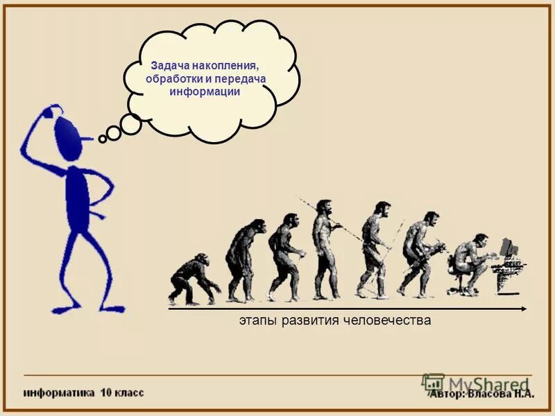 И не дать ей развития. И не дать ей развития