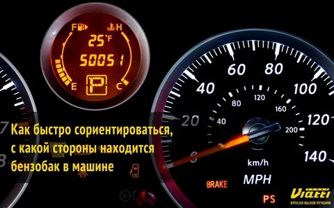 Стороны бак