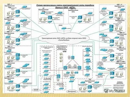 Семейные связи в организации