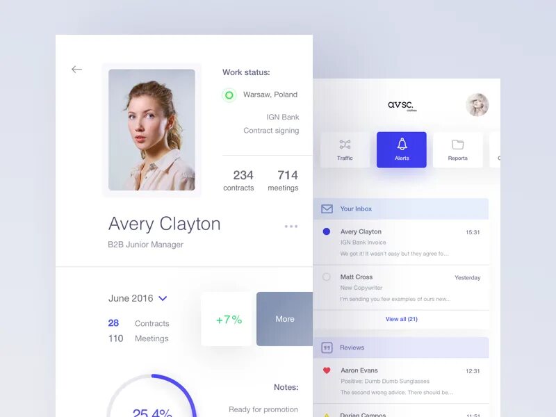 P2p userprofile