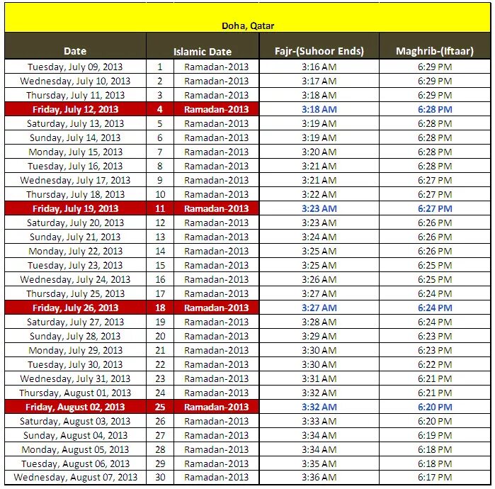 Рамадан 2013. Календарь Рамадан 2013. Рамадан в 2013 году. Рамадан август.