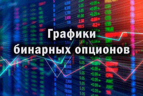 Время бинарных опционов