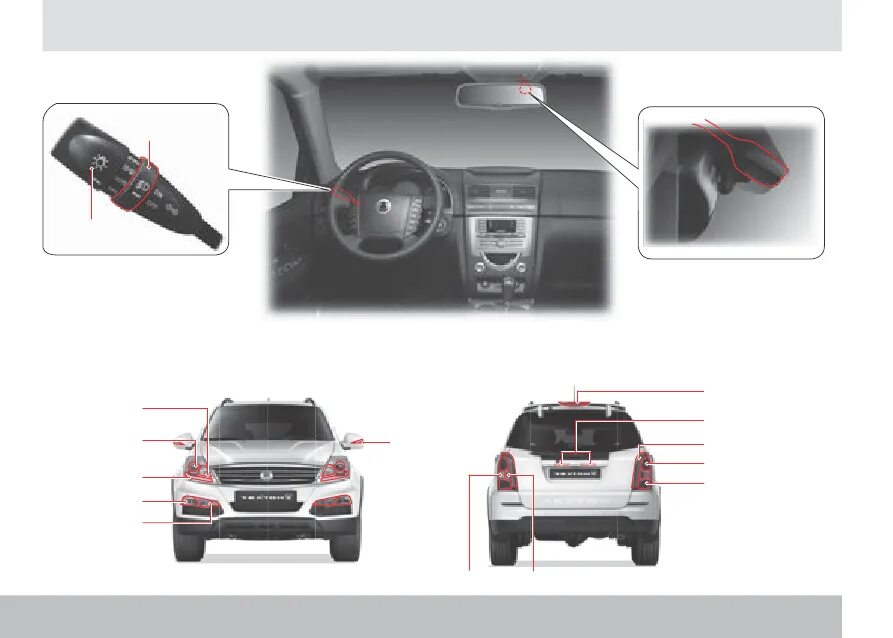 Ошибки ssangyong rexton. Габариты рекстон 4. санг енг g4 rexton габариты. ssangyong rexton g4 габариты. лампы консоли саненг рекстон.