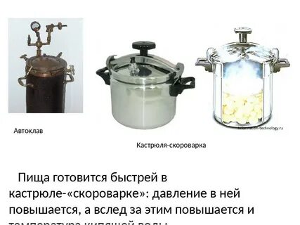 Скороварка сколько времени варить