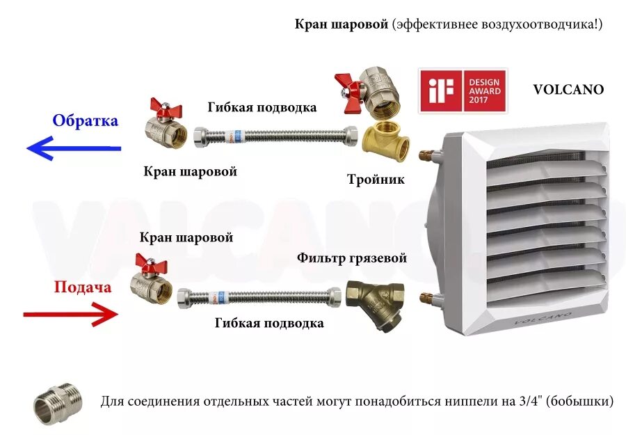 Установка вулкан