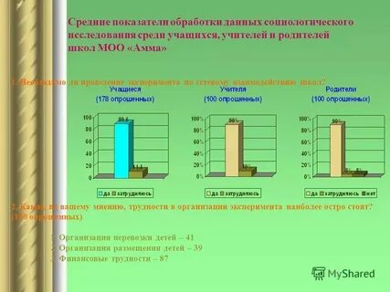 Сколько учеников в школе номер 1