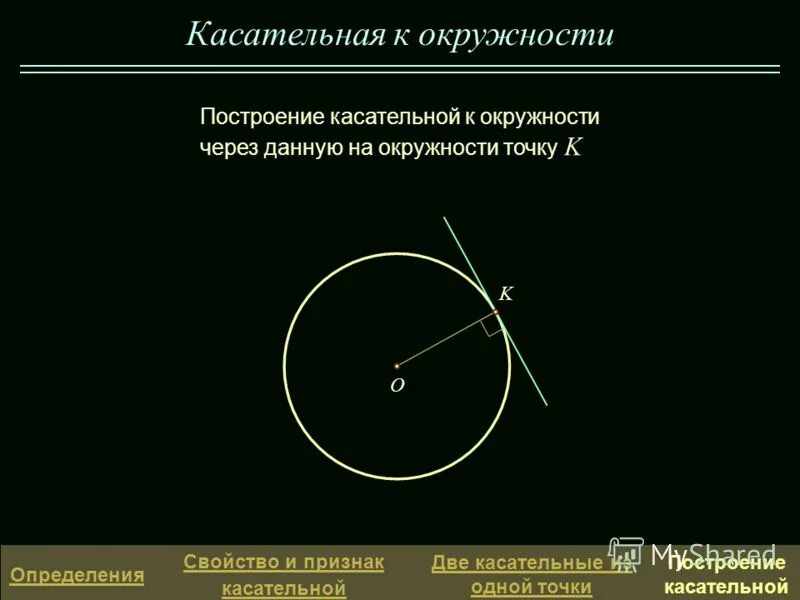 Уравнение окружности через касательную. Свойства касательных к окружности. касательная прямая к окружности. свойство и признак касательной к окружности. признак касательной к окружности.