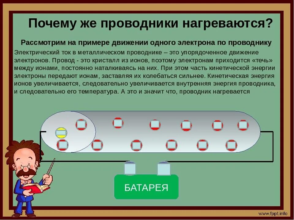 В проводнике всегда есть. Проводник с током. Проводники электрического тока. Проводник это в физике. Движение электронов в проводнике.