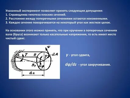 Угол поворота сечения