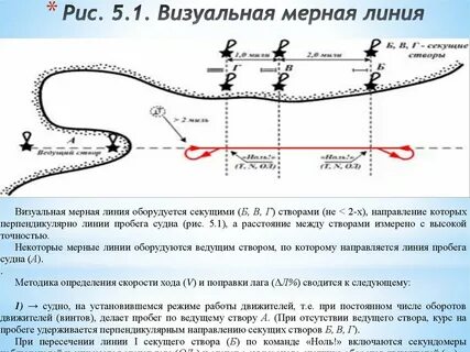 Линия хода