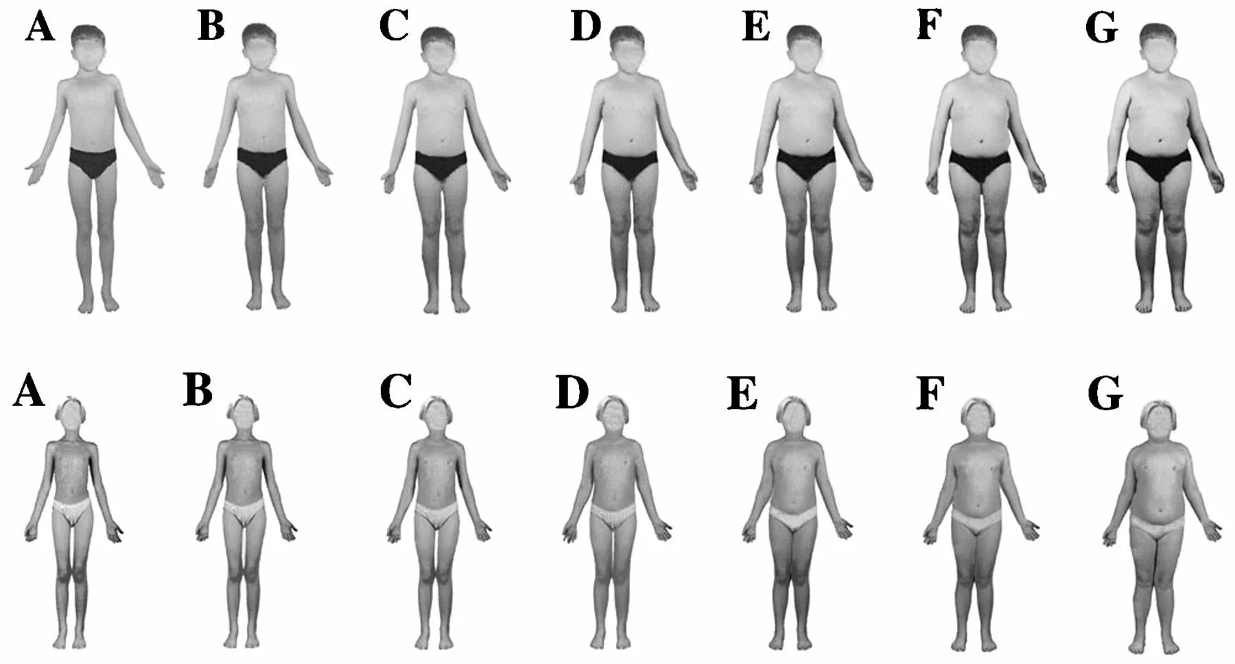 Body develop. Подросток референс. Тело в разном возрасте. Тело девушки в разных возрастах. Анатомия детского тела.