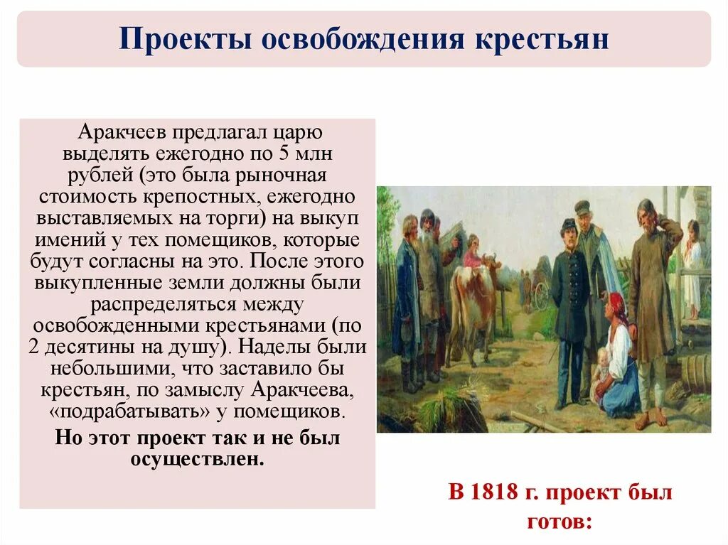 В каком году состоялось освобождение крепостных. Проекты по освобождению крестьян. Проект освобождения крепостных крестьян. Проект освобождения крепостных Аракчеев. Аракчеевский проект освобождения крестьян.