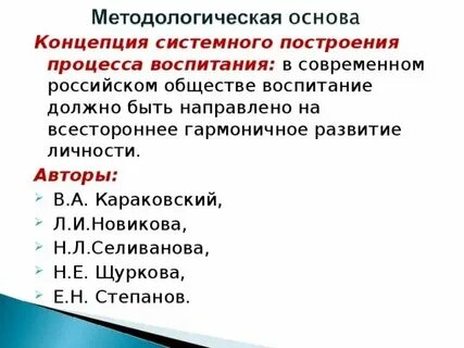 Длительность воспитательного процесса