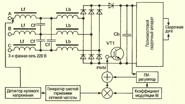 Мощные высоковольтные источники питания. Часть 1 Силовая электроника
