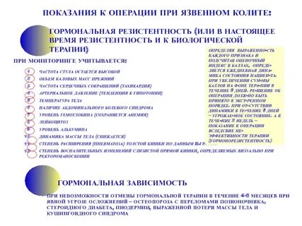 Гормоны при колите