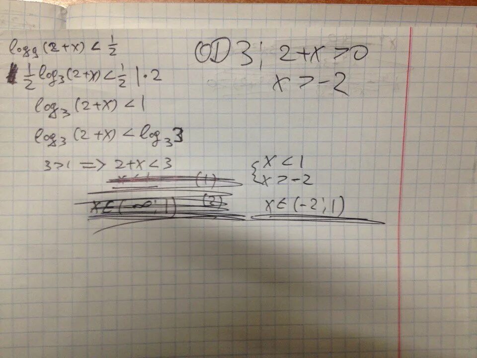 Log2 x 0.5. Log 5 по основанию 2. Log 2 по основанию 2. Log (x-5) по основанию 1/2 > -1. Log (x-3) по основанию 1/2 >2.