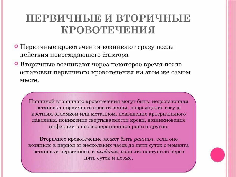 Почему происходит кровотечение. Причины раннего вторичного кровотечения. Профилактика ранних вторичных кровотечений. Первичное и вторичное кровотечение. Причины первичного кровотечения.