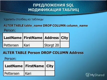 Sql вывести названия столбцов