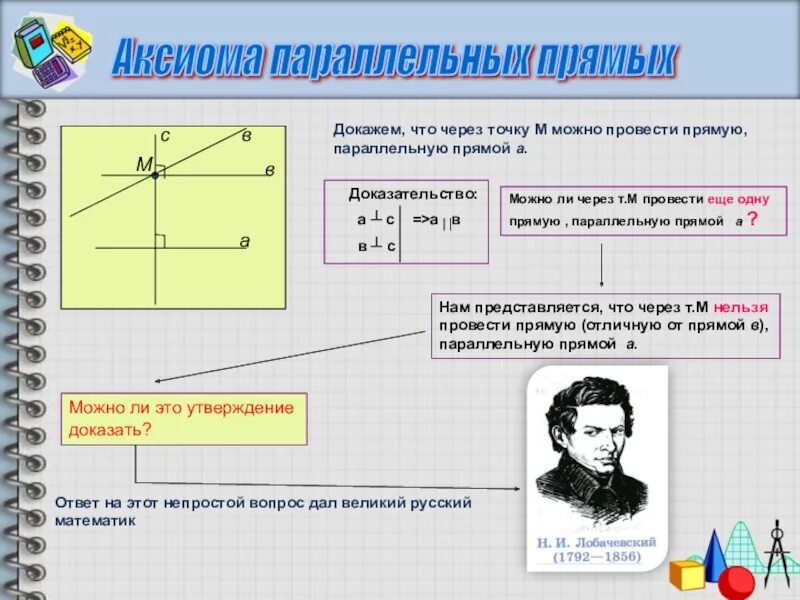 Следствие из Аксиомы параллельных прямых 7 класс доказательство. Аксиома параллельных. Аксиома параллельных прямых доказать. Аксиома параллельности прямых доказательство.